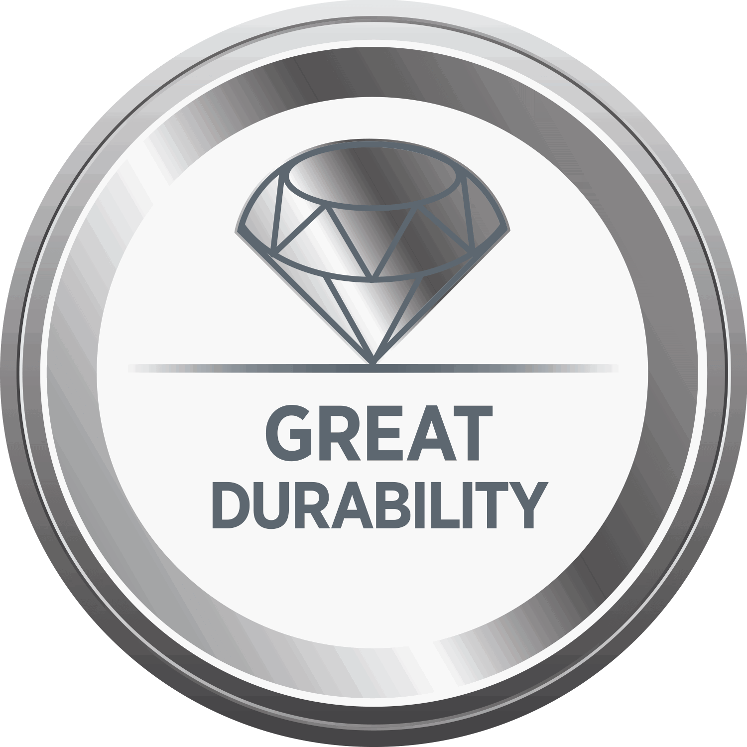 V500 Durability