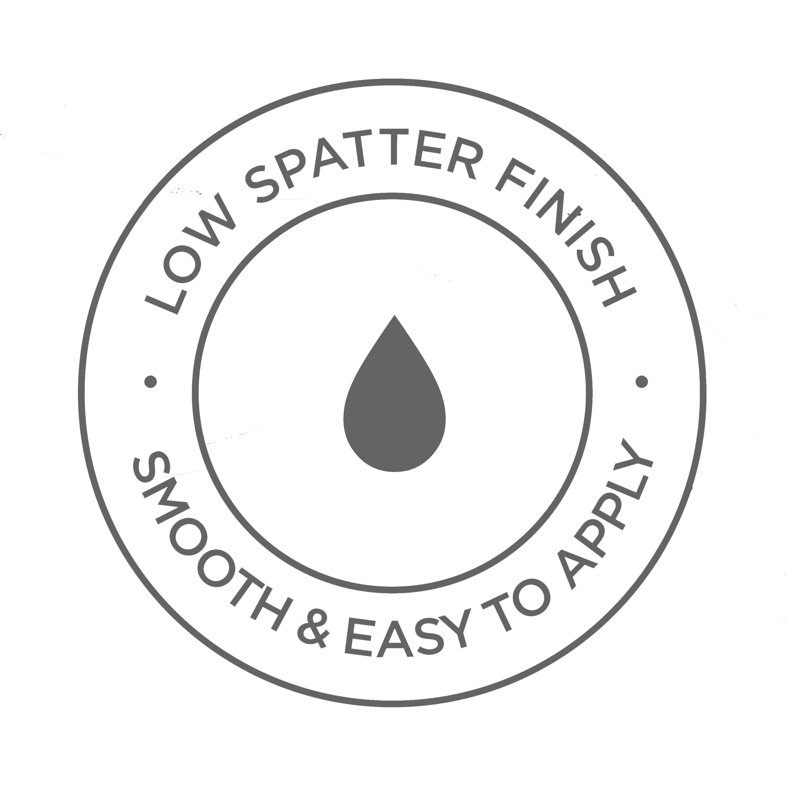 Icon Spatter